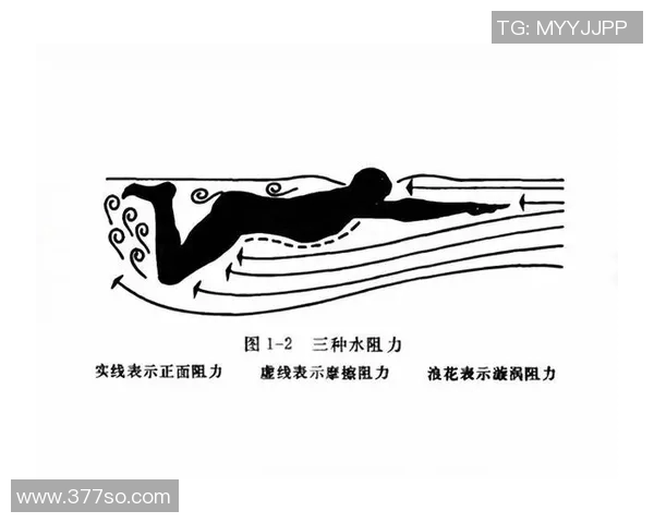 仰泳基本技巧解析与训练方法提升游泳效率和姿势优化 仰泳基本技巧解析与训练方法提升游泳效率和姿势优化