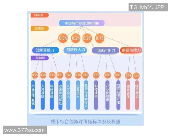 罚球战术创新与球队胜负关系的深度剖析与实践意义