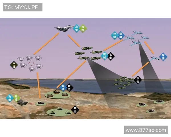 以进攻为核心构建战略体系探索如何提高战术效率和作战效能